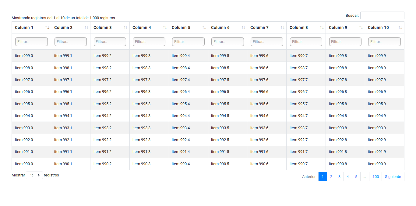 Datatables simple, cargando desde HTML los datos 2