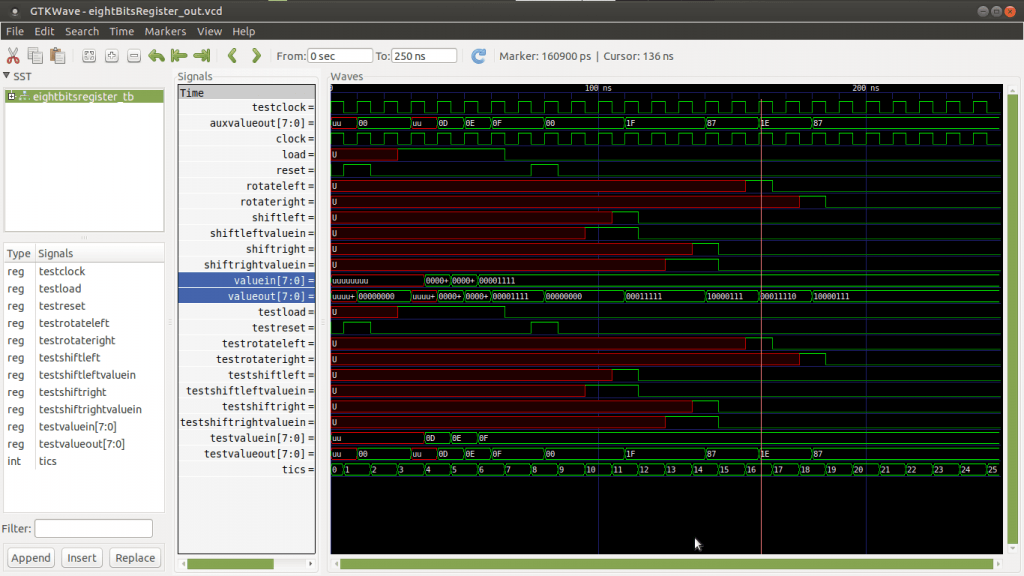 VHDL registro multifunción con carga desplazamiento y rotación