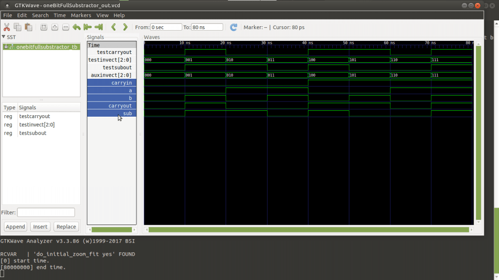 VHDL restador completo de 1 bit